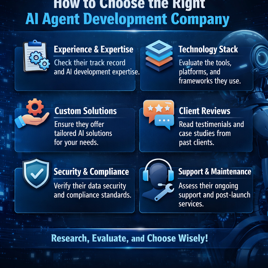 How to Choose the Right AI Agent Development Company