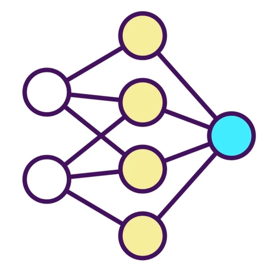 HubSpot Custom Modules