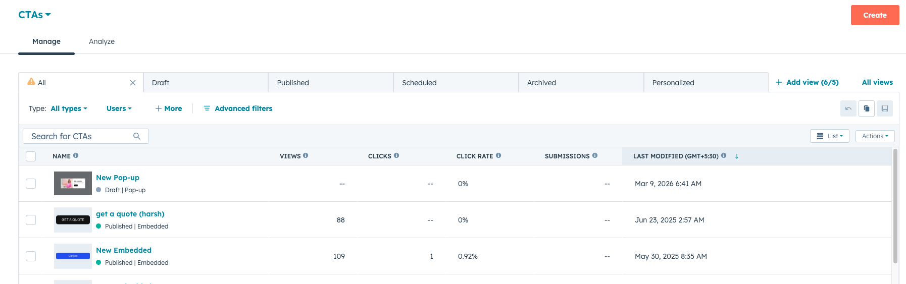 CTA performance analytics dashboard