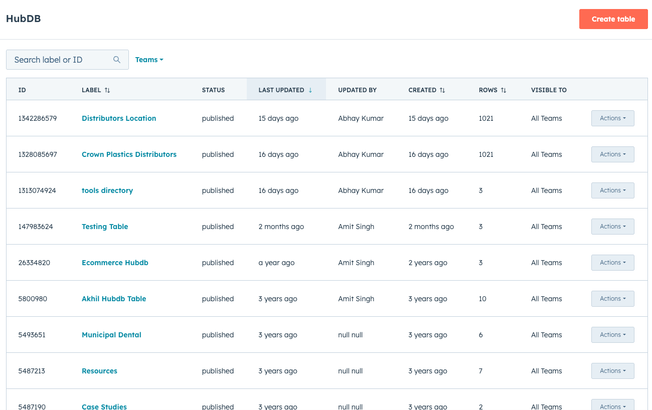 HubDb Table Interface