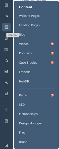 HubSpot Content Hub Architecture