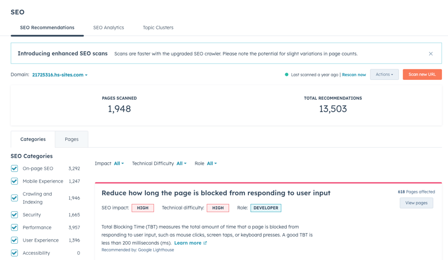 HubSpot SEO analytics dashboard
