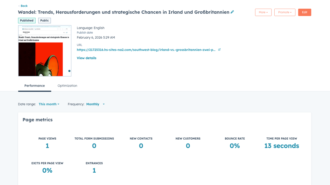 HubSpot blog analytics dashboard