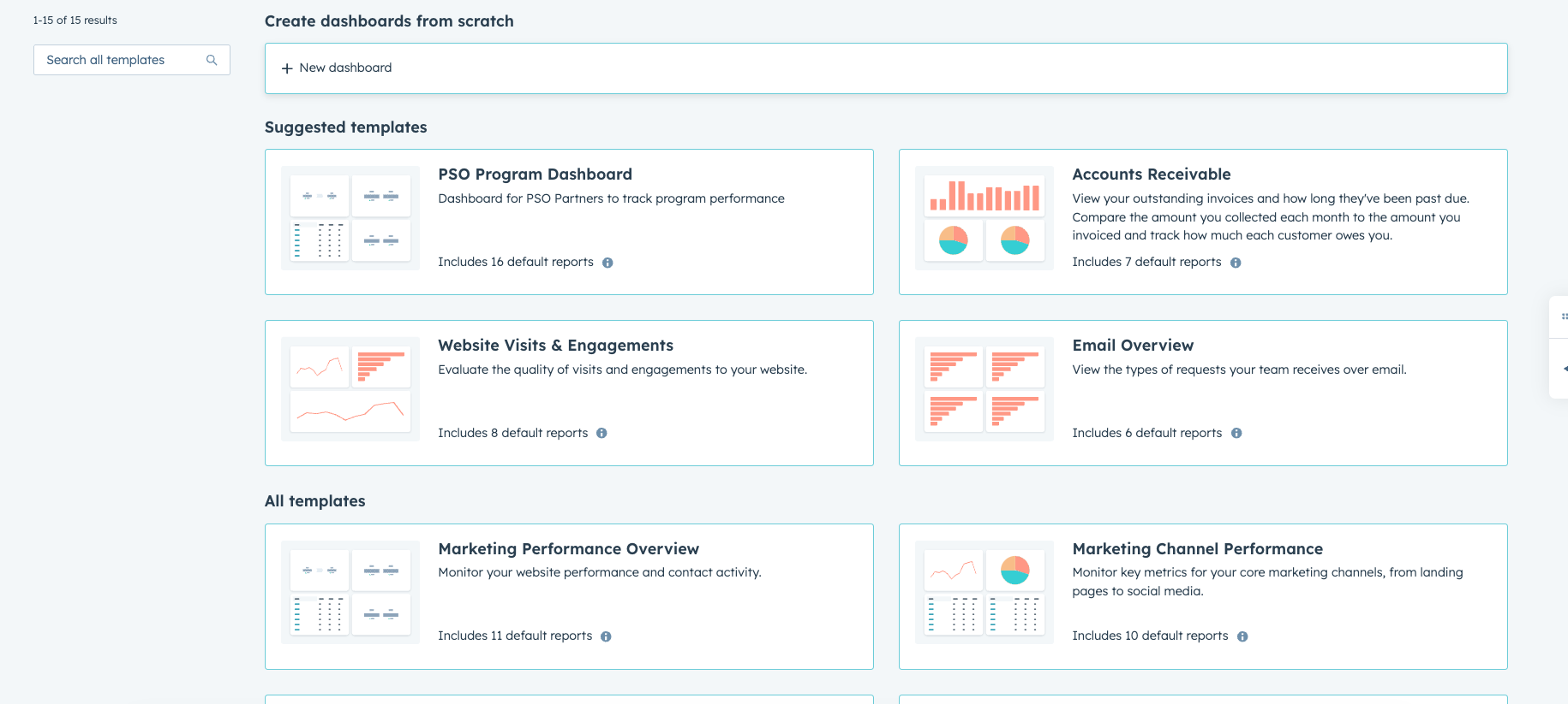 HubSpot portal dashboard