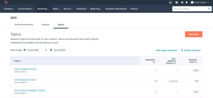 HubSpot topic cluster tool interface