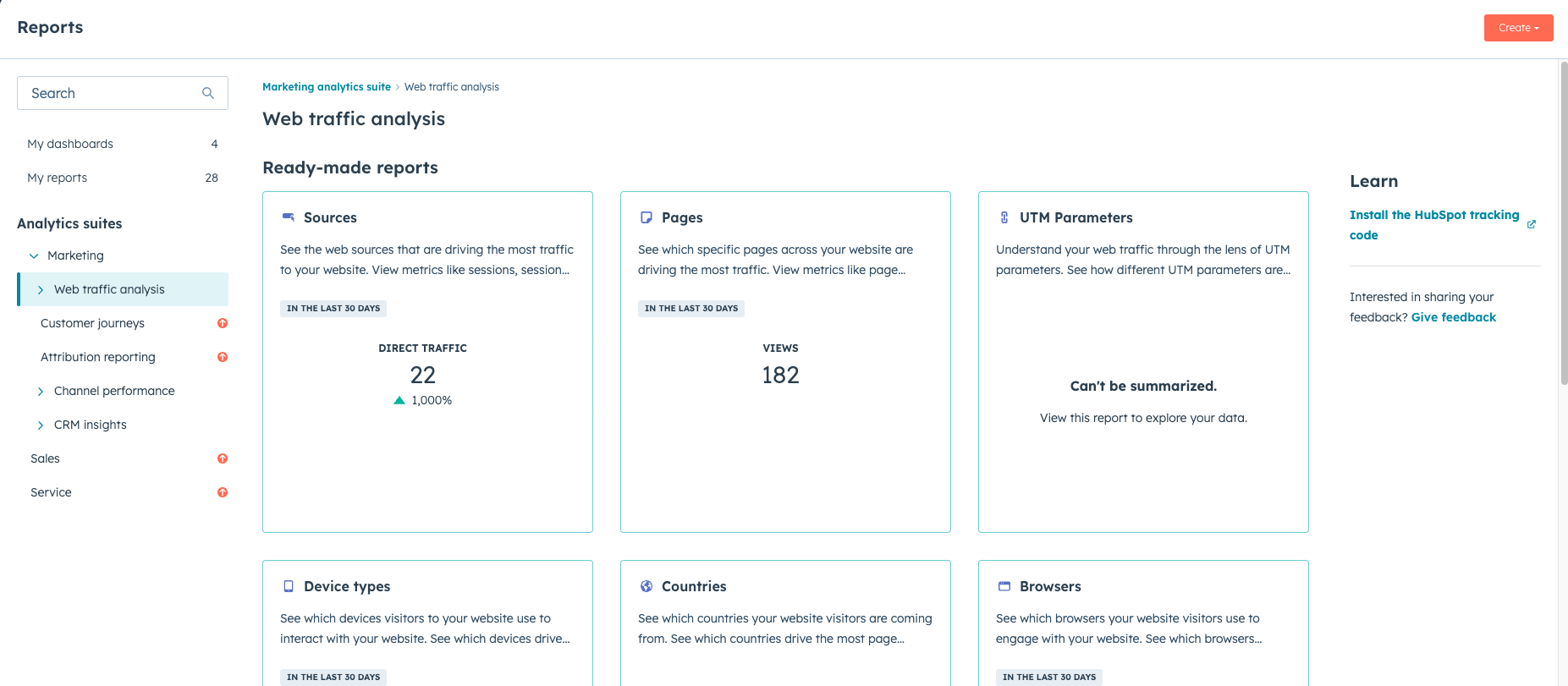 HubSpot traffic analytics interface