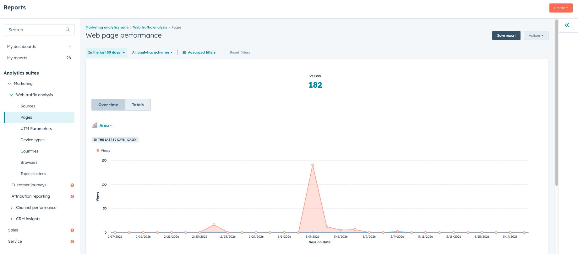 Page performance report