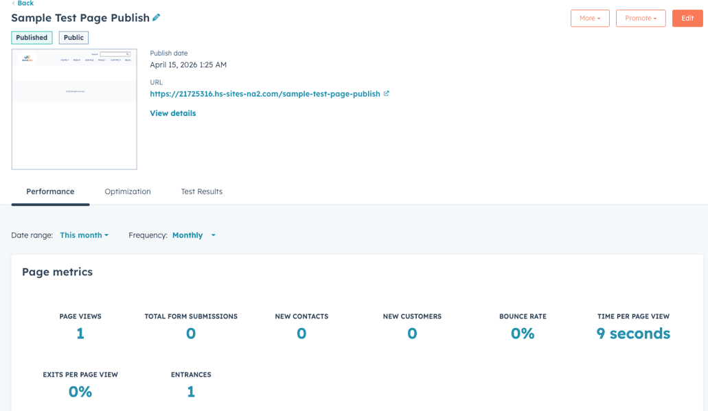 Website performance analytics report