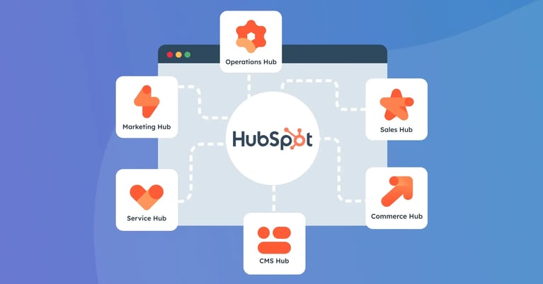 CRM Platform