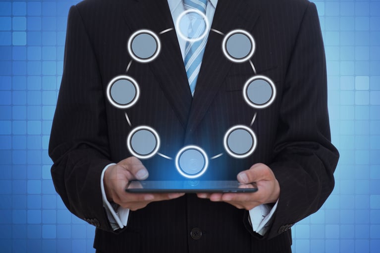 Sales & Service Hub Terms