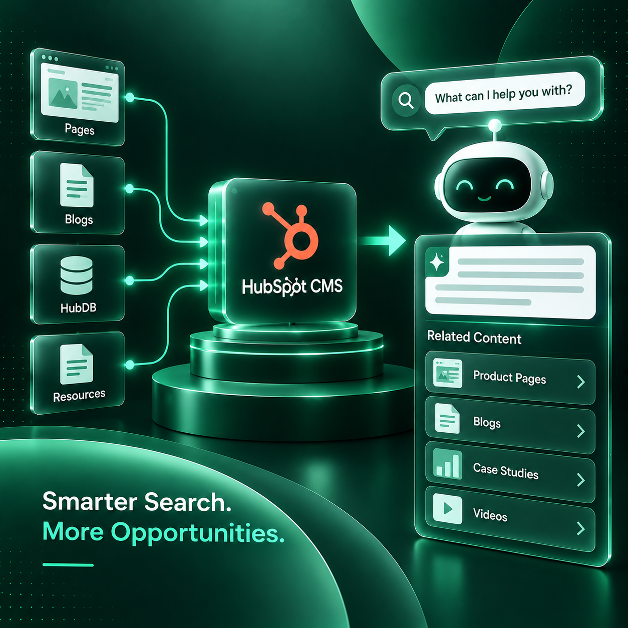 utting RAG to Work on HubSpot CMS