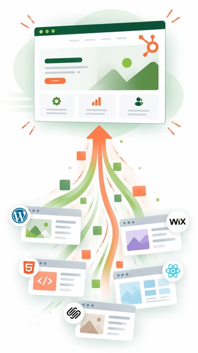 Website-migrations-to-hubspot-tall Website-migrations-to-hubspot-tall