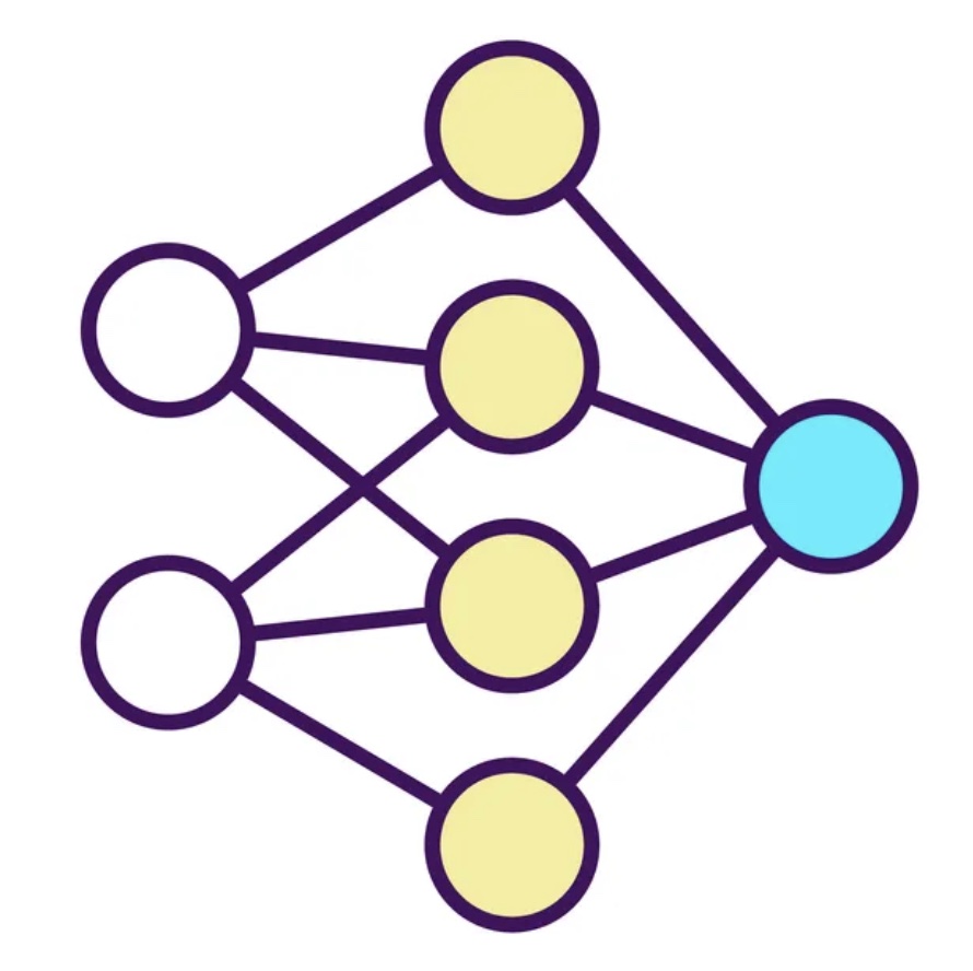 HubSpot Custom Modules