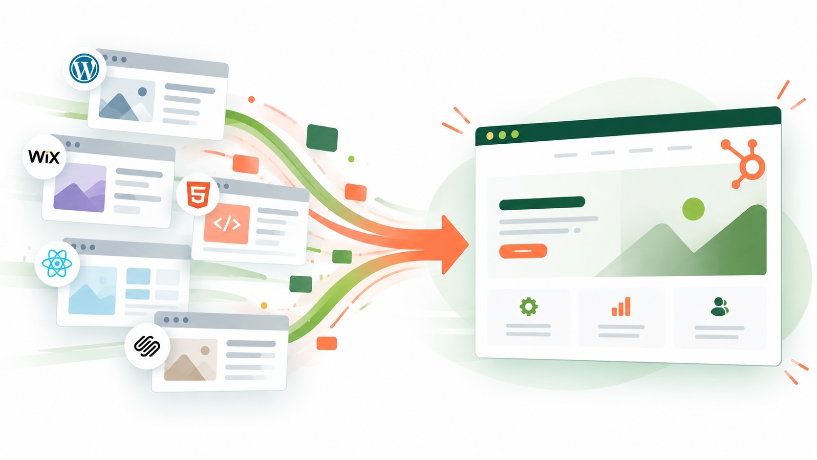 The HubSpot migration team you knew is still here