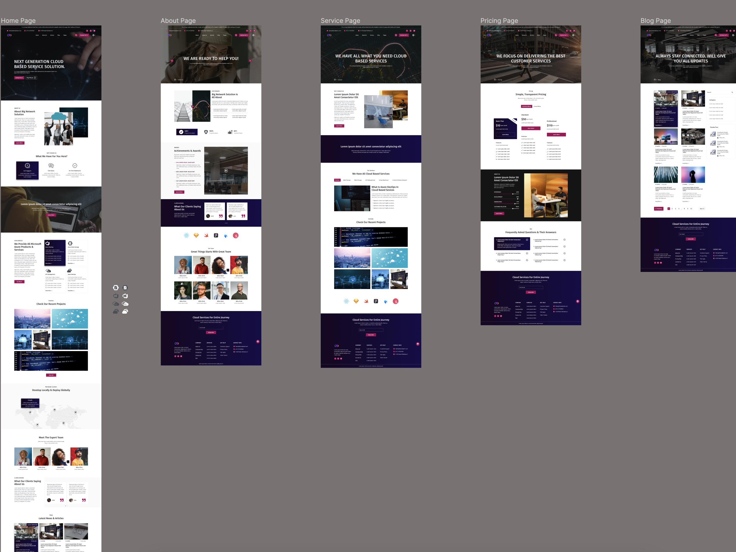Support and Customization Available