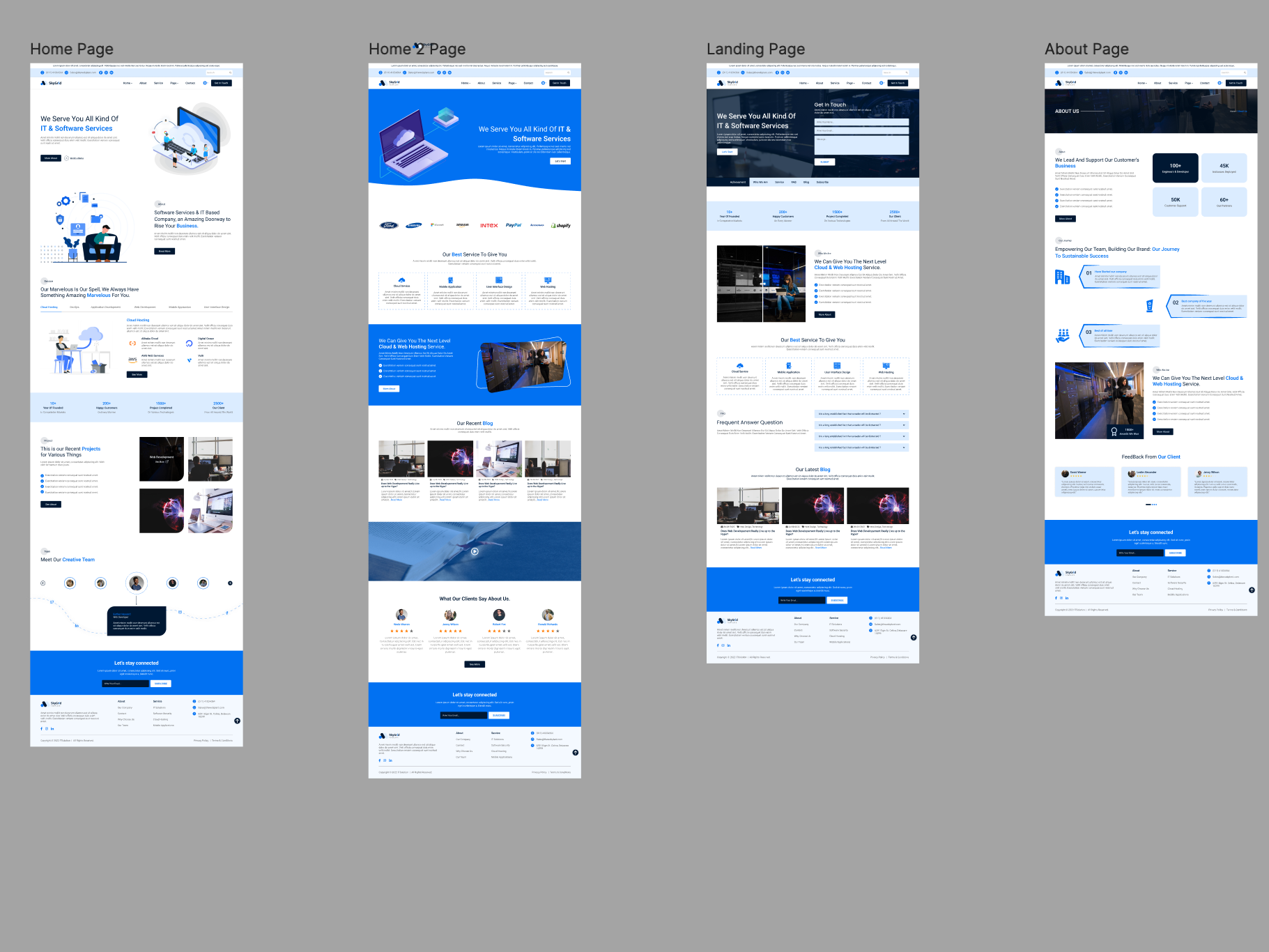 Support and Customization Available