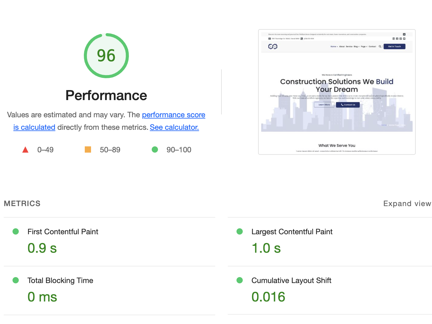 Optimized for Performance